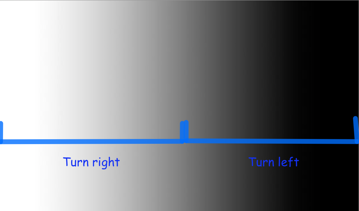 ../../_images/on_off_control.png