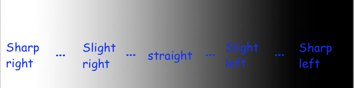 ../../_images/p_control_1.png