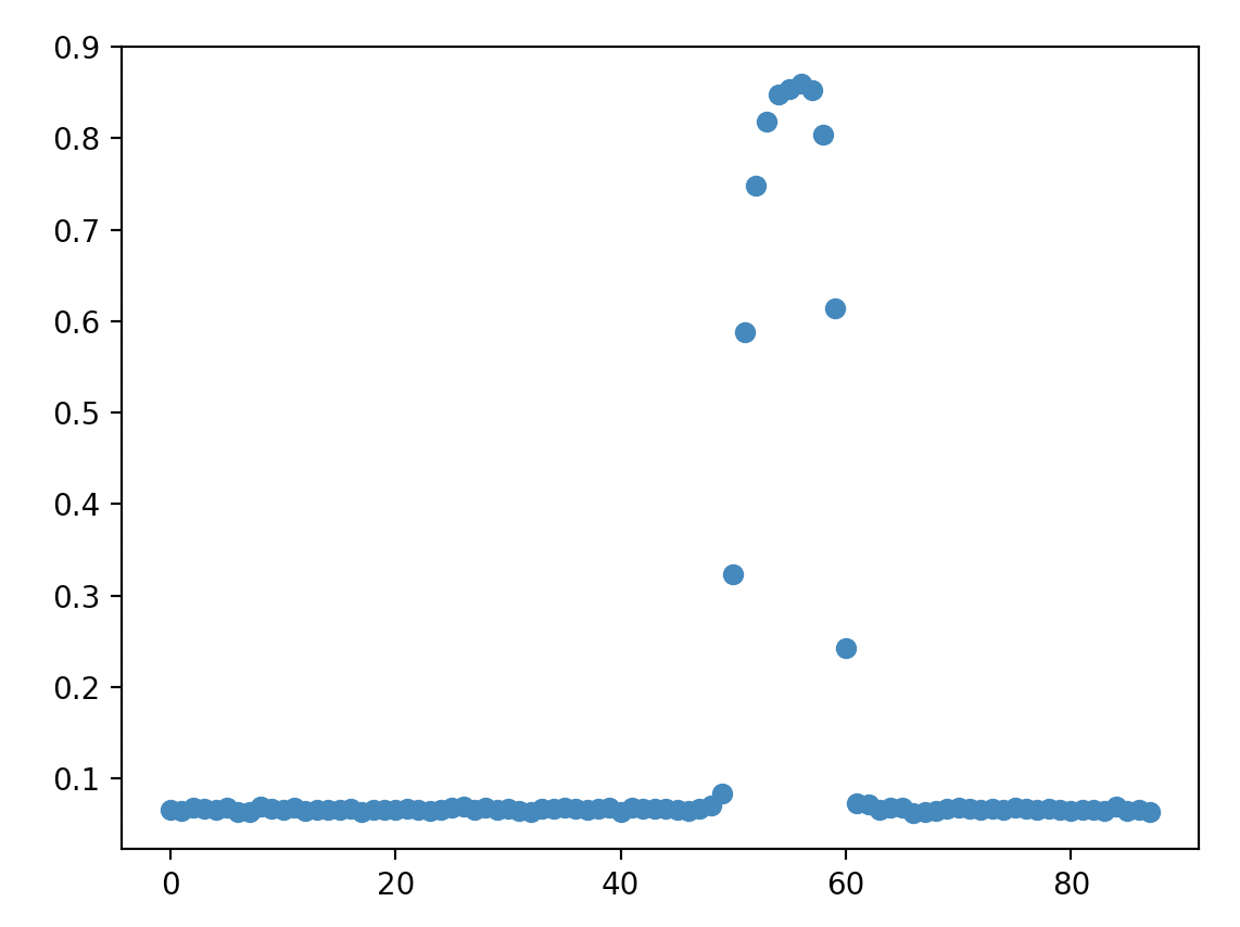../../_images/reflectance_sensor_graph.png